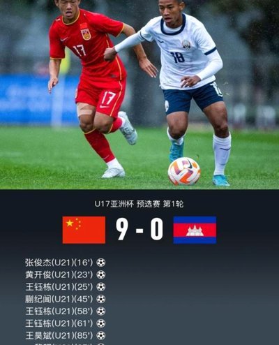 U17国少出线机会大探析