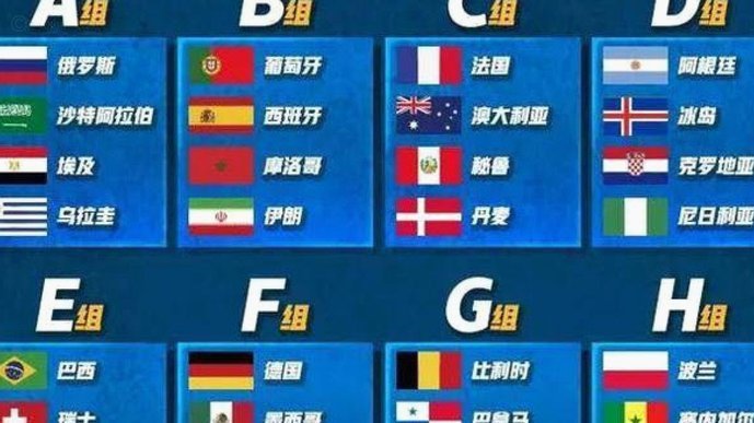 西乌争头名 沙特成变数