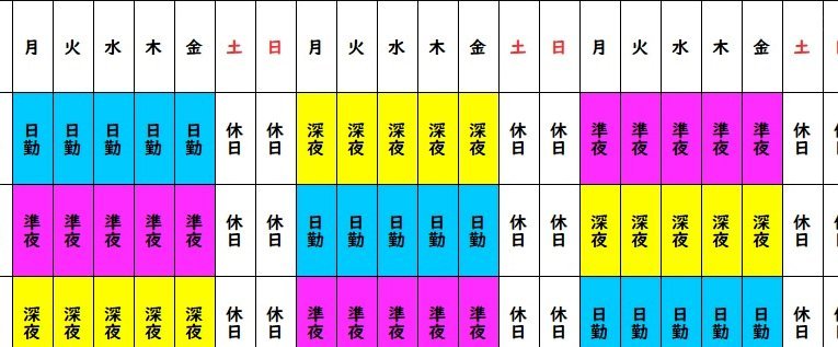数字迷思：章俊瑞球衣号码010