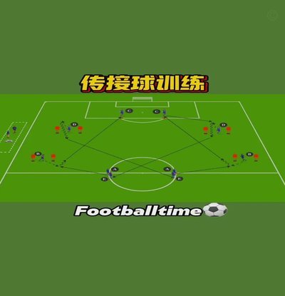 这个视频讲清楚了所有足球青训的底层逻辑