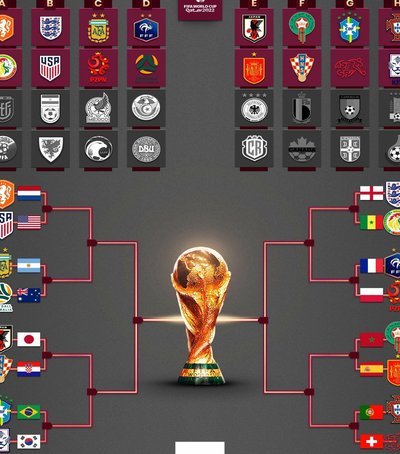 世界杯16强FIFA排名：4队在前20名之外，巴拉圭第34名最低